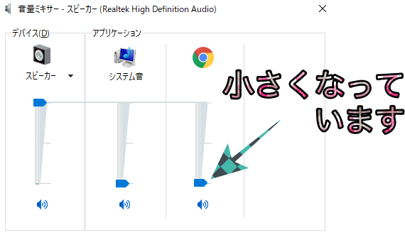 解決法 Chromeでyoutubeを再生すると音が小さい Useful Lab