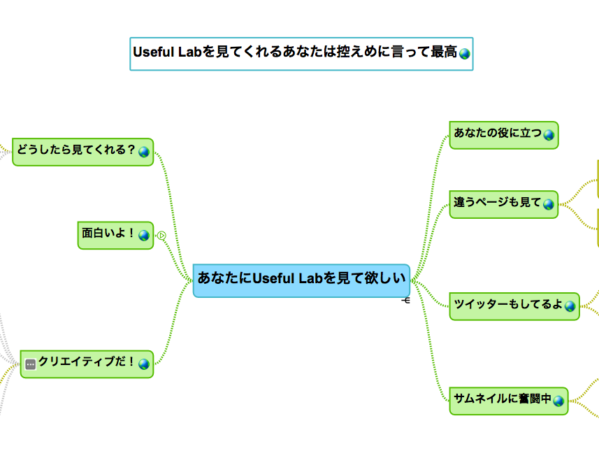 Macでマインドマップを無料で使いたいけど何かオススメはあるのか Useful Lab